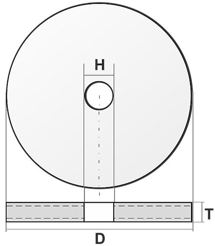 Круг шлифовальный прямой Луга-Абразив А 24 230x6x22.23 мм R BF 80