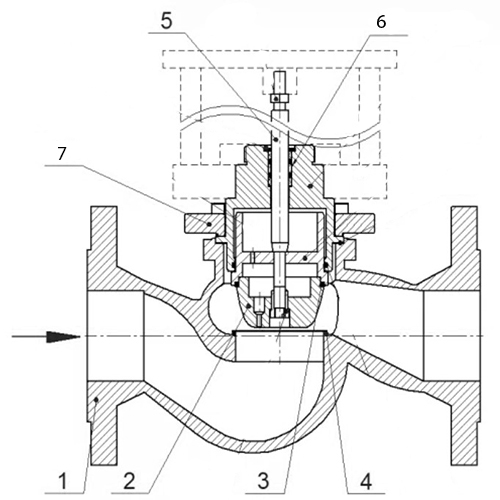 Клапан регулирующий двухходовой Теплосила TRV Ду150 Ру16 Kv200 с электроприводом TSL-3000-60-1-230-IP67 230В